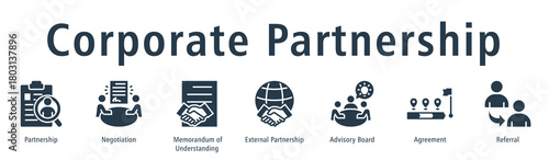 Corporate partnership web banner icon vector illustration concept with icon of partnership, negotiation, memorandum of understanding, external partnership, advisory board, agreement, and referral.