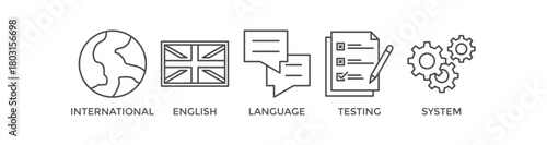 IELTS banner web icon vector illustration concept for International English Language Testing System with an icon of globe, England flag, communication, evaluation, and gears