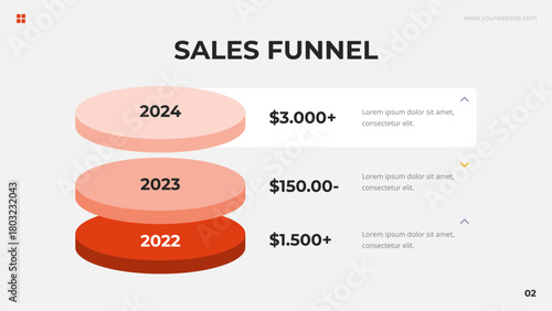 Sales Funnel Infographic