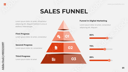Sales Funnel Infographic