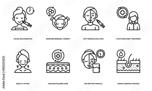 Banner Anti Aging Treatment icon. Facial Rejuvenation, Skincare Renewal Therapy, Anti Wrinkle Solution, Youth Recovery Treatment, Beauty Lifting, Skin Revitalizing Care, Age Defying Formula