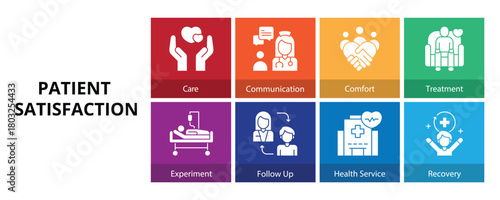 Patient Satisfaction Glyph Solid Banner Web Icon Set Vector Illustration