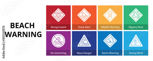 Beach Warning Glyph Solid Banner Web Icon Set Vector Illustration