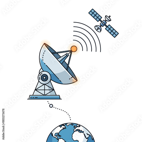 Global satellite communication concept with a ground station dish antenna transmitting signals to an orbiting spacecraft above Earth.