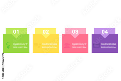 Infographic presenting four colorful sections, each numbered and highlighting different stages or steps in process. Each section providing informative content relevant to topic