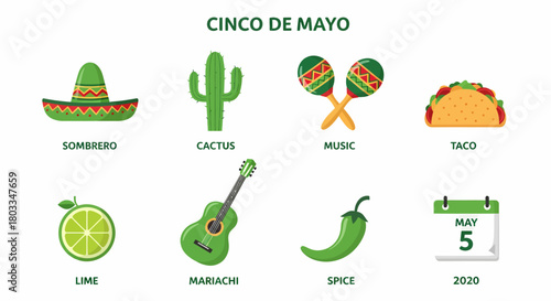 Eight greenthemed icons related to Cinco de Mayo including food music and calendar