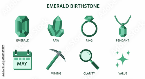 Flat icons illustrating emerald birthstone features and associations