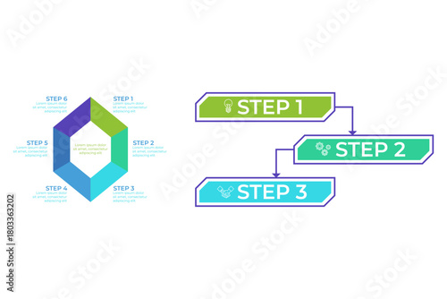 Infographic set illustrating six-step process on left and three-step flowchart on right. Each step labeled and visually connected for easy understanding