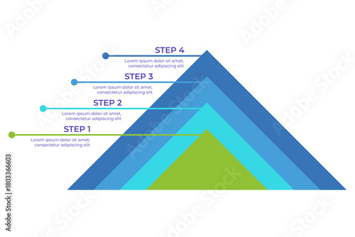 Infographic illustrating pyramid structure divided into four sections, each representing step in process. Steps guiding viewers on how to achieve their goals effectively