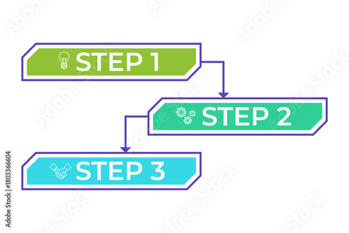 Infographic outlining three essential steps to follow for effective processes. Each step including symbols representing brainstorming, collaboration, and implementation, guiding users visually