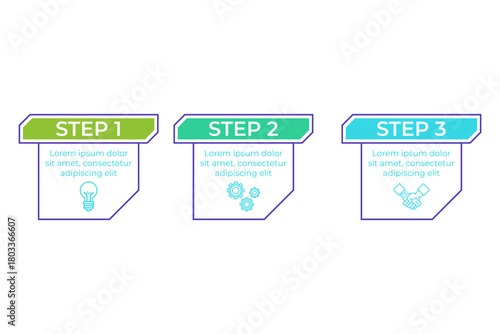 Infographic clearly presenting three steps in process using distinct colors. Each step labeled and including brief descriptions, aiming for easy understanding