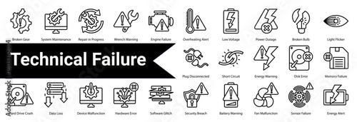 Technical Failure  icon sheet and collection containing: broken gear, system maintenance, repair in progress, wrench warning, engine failure, overheating alert, low voltage
