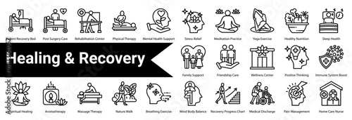 Healing & Recovery  icon sheet and collection containing: patient recovery bed, post surgery care, rehabilitation center, physical therapy, mental health support, stress relief, meditation practice