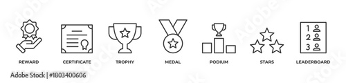 Where Rewards Meet Recognition Icons set vector illustration outline with Reward, Certificate, Trophy, Medal, Podium, Stars, Leaderboard