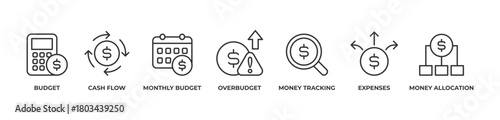 Financial Balance Icons set vector illustration outline with Budget, Cash flow, Monthly budget, Overbudget, Money tracking, Expenses, Money allocation