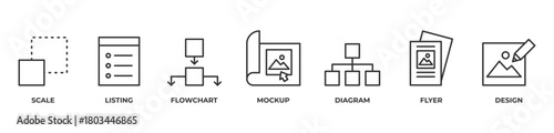 Visual Planning Icons set vector illustration outline with Scale, Listing, Flowchart, Mockup, Diagram, Flyer, Design