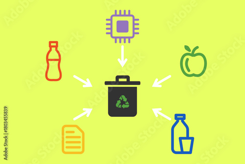 Recycling and Waste Management Concept