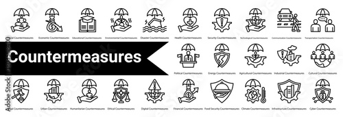 Countermeasures icon sheet and collection containing: social countermeasures, economic countermeasures, educational countermeasures, environmental countermeasures, disaster countermeasures