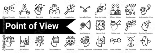Point Of View icon sheet and collection containing: personal viewpoint, perspective shift, open mind, first impression, empathy lens, seeing both sides, observing details, different opinions