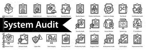 System Audit icon sheet and collection containing: product check, quality control, inspection list, approval stamp, standard review, quality report, product verification