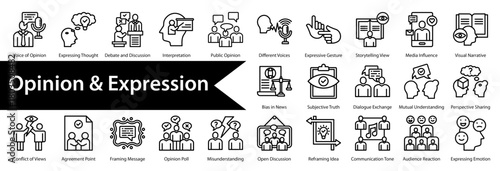 Opinion & Expression icon sheet and collection containing: voice of opinion, expressing thought, debate and discussion, interpretation, public opinion, different voices, expressive gesture