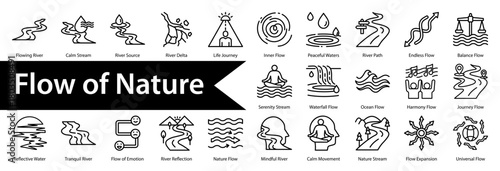 Flow Of Nature icon sheet and collection containing: flowing river, calm stream, river source, river delta, life journey, inner flow, peaceful waters, river path, endless flow, balance flow