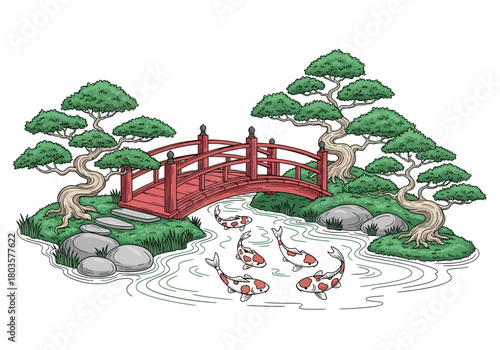 Japanese garden scene with a red arched bridge bonsai trees rocks and koi fish