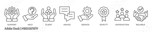 Customer care banner web icon vector illustration concept for customer support and telemarketing service with an icon of help, client, advice, chat, service, reliability, quality, and satisfaction