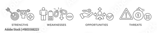 SWOT banner web icon vector illustration concept for strengths, weaknesses, threats and opportunities analysis with an icon of value, goal, break chain, low battery, growth, check, minus, and crisis