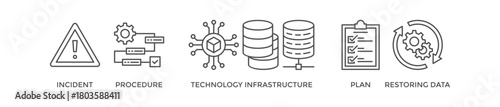 Disaster recovery banner web icon vector illustration concept for technology infrastructure with an icon of the incident, procedures, database, server, computer, plan, and recovery data system