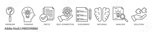 Critical thinking banner web icon vector illustration concept with icon of problem, thinking, facts, self-corretive, judgement, rational, analysis, solution