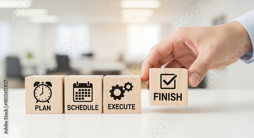 A hand places the final 'FINISH' block, completing the business process of plan, schedule, and execute.