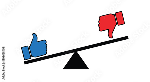 Customer feedback analysis weighing positive and negative responses