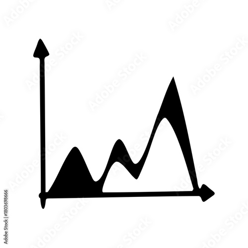 Hand drawn fluctuating line graph showing positive growth Vector, illustration
