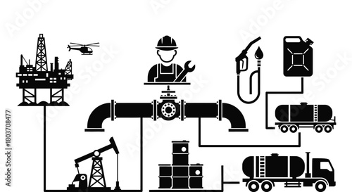Efficient oil and gas industry operations with modern technology