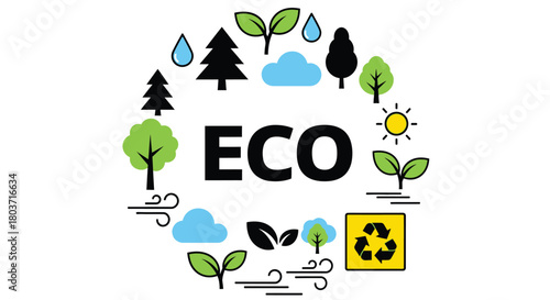 Eco-friendly living with recycle logo, trees, water, wind, and sun