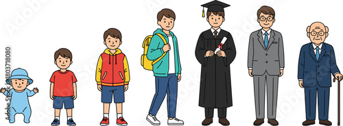 Cartoon illustration of male life stages from baby to elderly man, showing growth, aging, and career development on white background