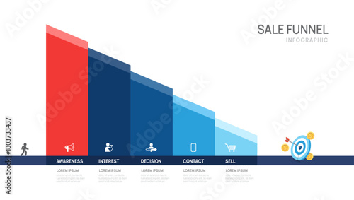 Sales funnel Infographic diagram template for business. Timeline 5 steps Tunnel, presentation vector infographics.