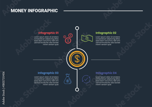 Financial money infographic process diagram with quadrant structure with circle center and long line with dark background bright outline style 4 points