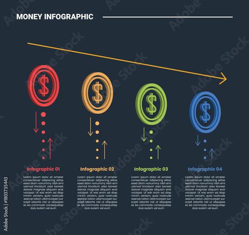 Financial money infographic process diagram with 3d dollar sign with arrow down side direction with dark background bright outline style 4 points