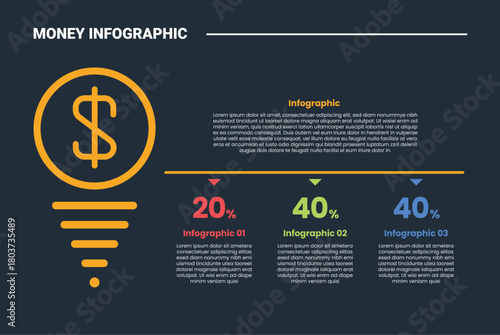 Financial money infographic process diagram with big dollar sign with horizontal list percentage data with dark background bright outline style 3 points