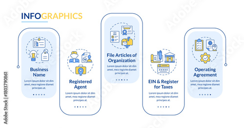 Create LLC rectangle infographic vector. Limited liability company. Business organization. Data visualization with 5 steps. Editable rectangular options chart. Lato-Bold, Regular fonts used