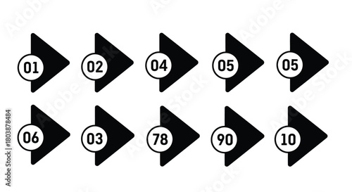 Step by step process or tutorial with numbered arrow progression