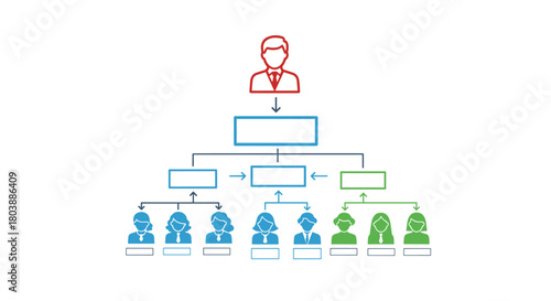 Hierarchical organizational chart depicting a company structure with a CEO at the top and multiple levels of management and employees below, illustrating leadership and teamwork.