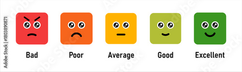 Bad to Excellent Emoji Rating Scale