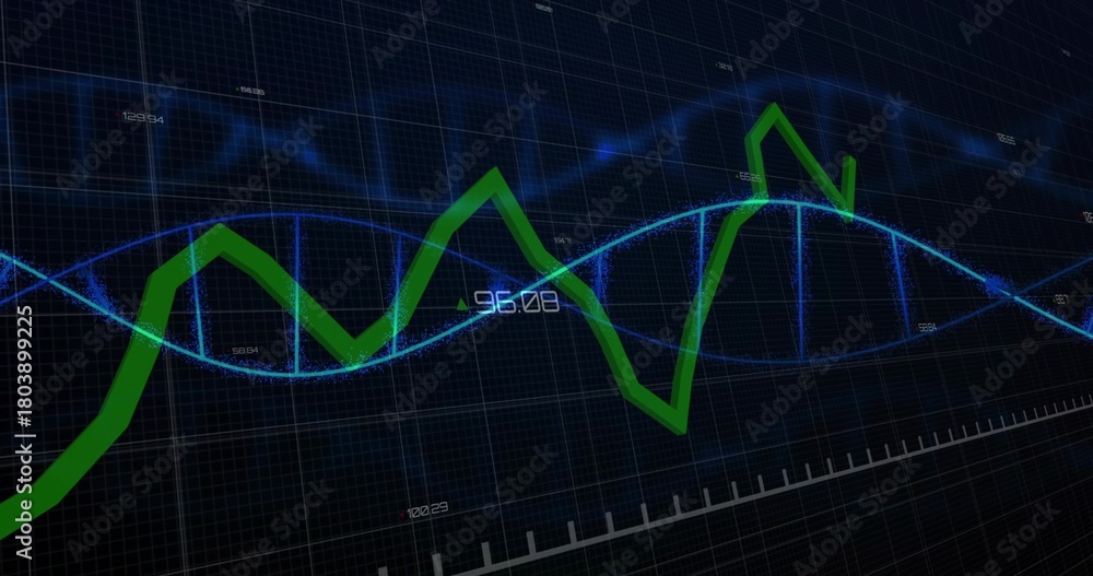 Naklejka premium Displaying green jagged trend line running across dark analytics grid, with blue helix and 96