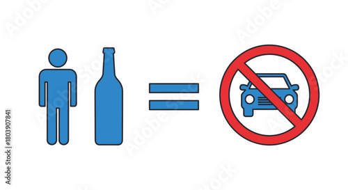 Don't drink and drive concept shows safety and responsible decisions