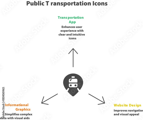 Public Transportation Icons: A creative illustration highlighting public transportation with the use of icons, emphasizing on enhancing user experience through intuitive and clear icons.