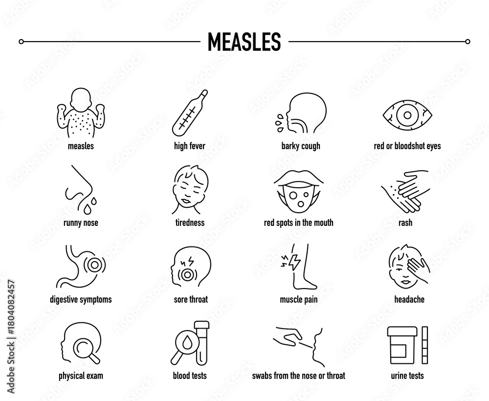 Fototapeta premium Measles symptoms, diagnostic and treatment vector icon set. Line editable medical icons.