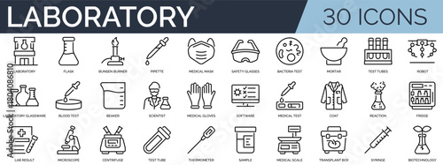 Set of 30 outline icons related to laboratory. Linear icon collection. Editable stroke. Vector illustration